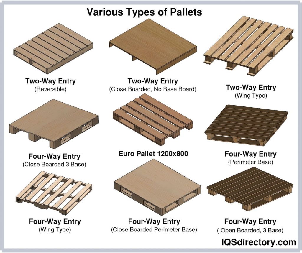 how-to-choose-pallets